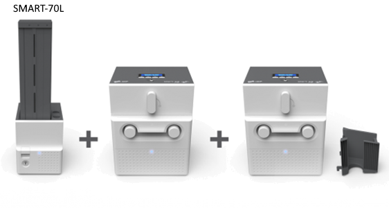 SMART-70 Series Card Printer